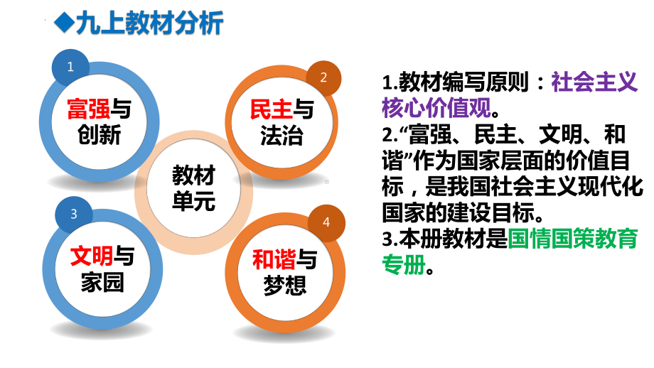 九年级上册 复习-2024年中考道德与法治一轮复习 ppt课件-2024年中考道德与法治复习.pptx_第1页