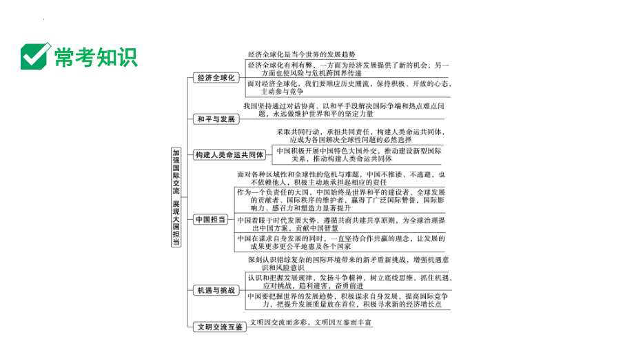 2024年中考道德与法治二轮备考专题 加强国际交流 展现大国担当ppt课件-2024年中考道德与法治复习.pptx_第2页