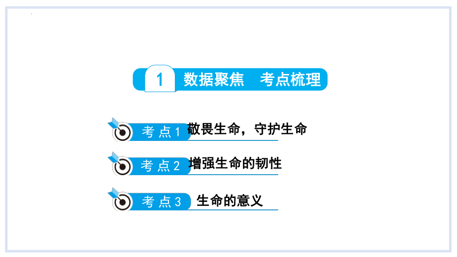 七年级上册第四单元 生命的思考 复习-2024年中考道德与法治一轮复习 ppt课件-2024年中考道德与法治复习.pptx_第3页