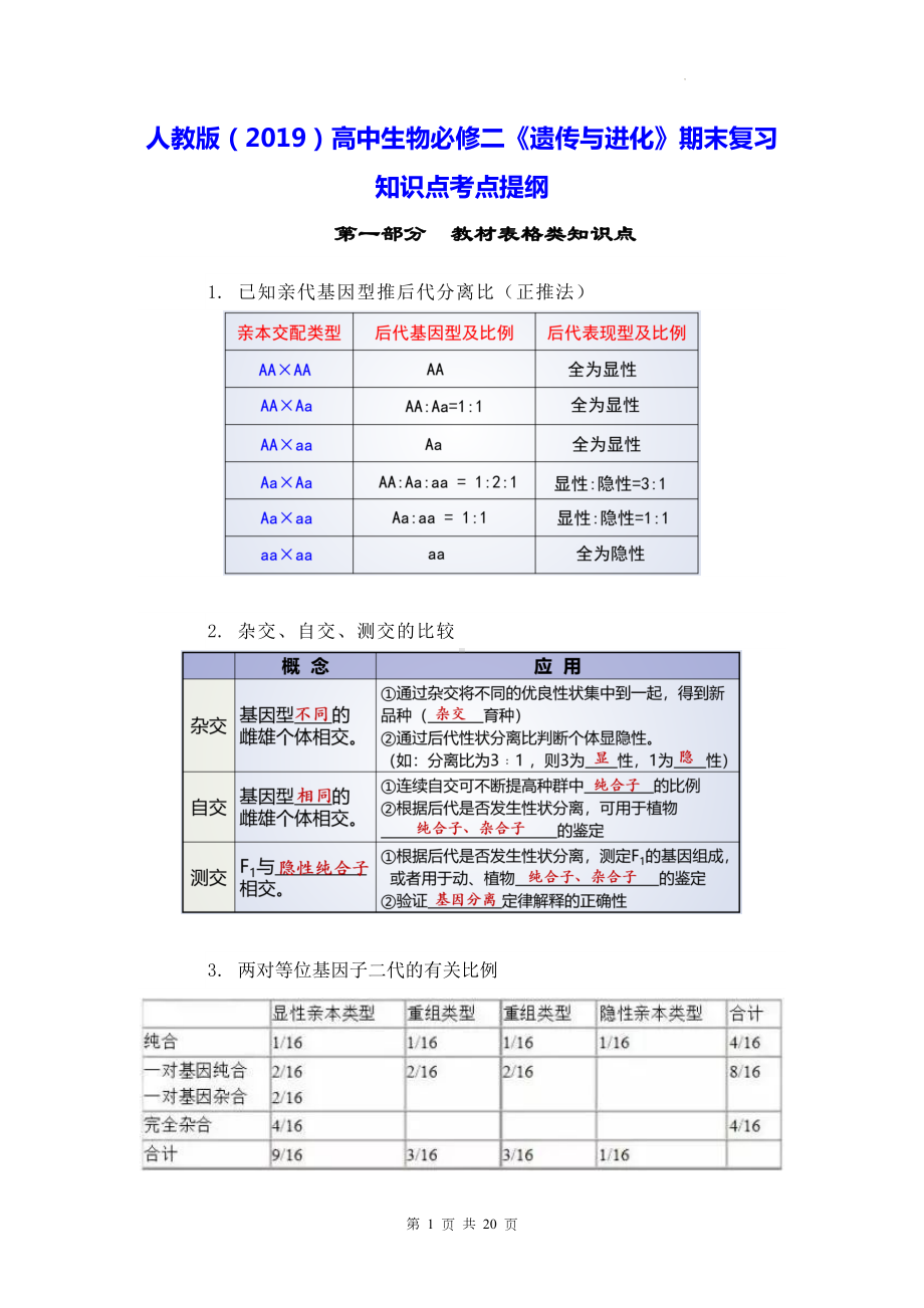 人教版（2019）高中生物必修二《遗传与进化》期末复习知识点考点提纲（实用必备！）.docx_第1页