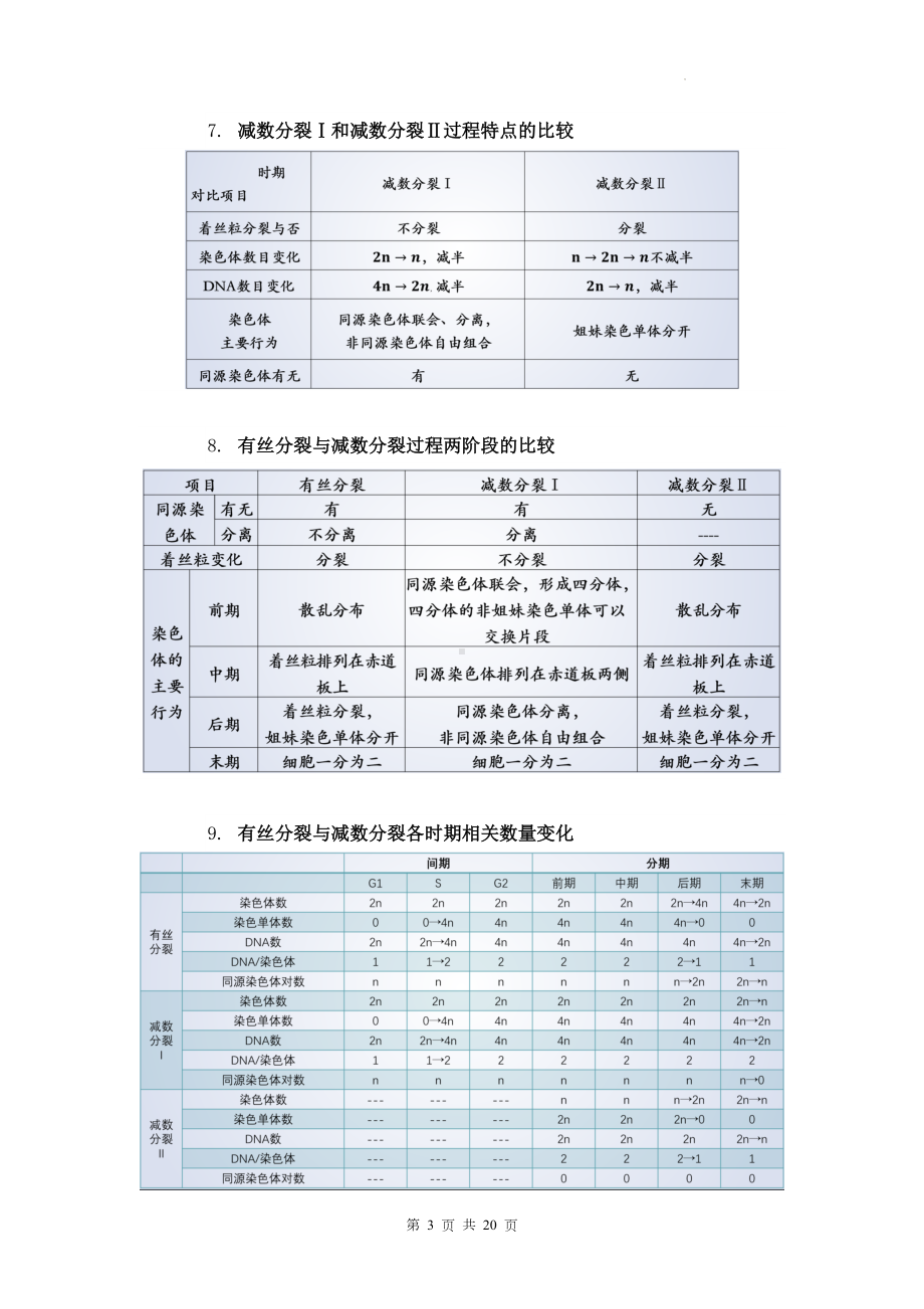 人教版（2019）高中生物必修二《遗传与进化》期末复习知识点考点提纲（实用必备！）.docx_第3页