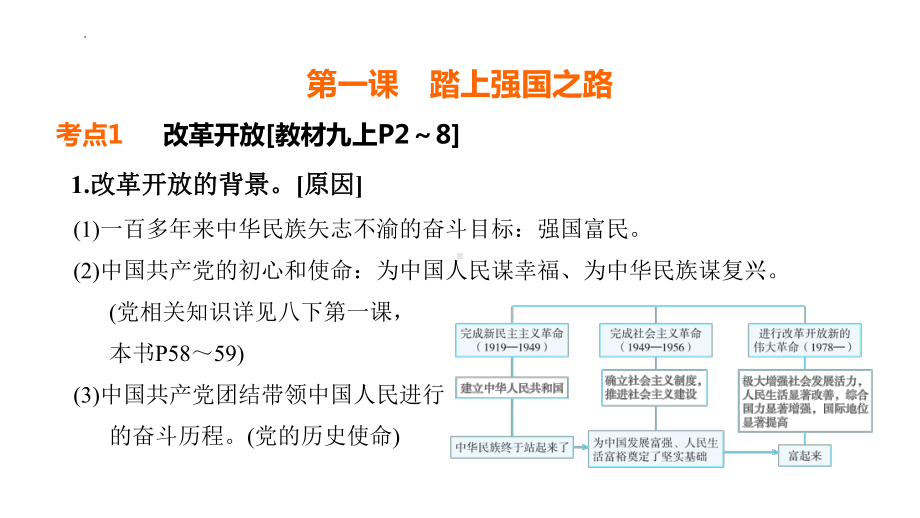 九年级上册 第一单元 富强与创新 -2024年中考道德与法治一轮复习 ppt课件-2024年中考道德与法治复习.pptx_第2页