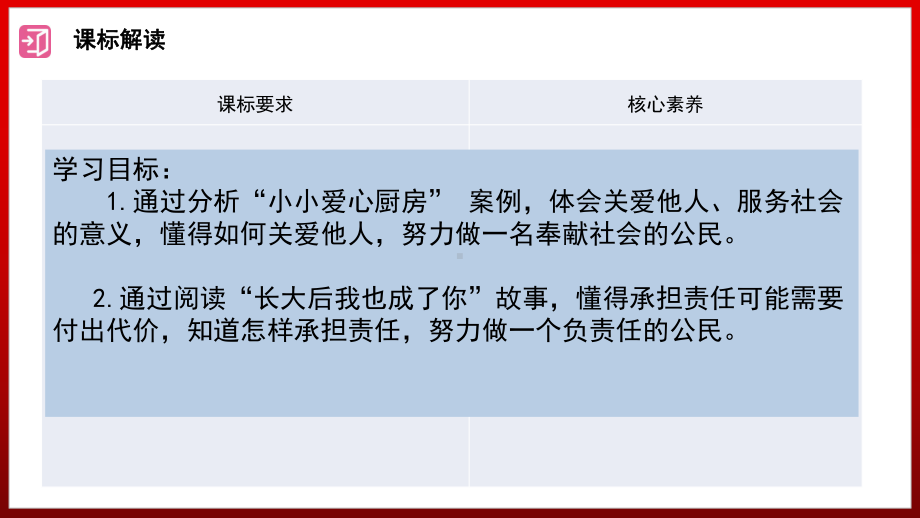 八年级上册第三单元 勇担社会责任 - 2024年中考道德与法治一轮复习 ppt课件-2024年中考道德与法治复习.pptx_第3页