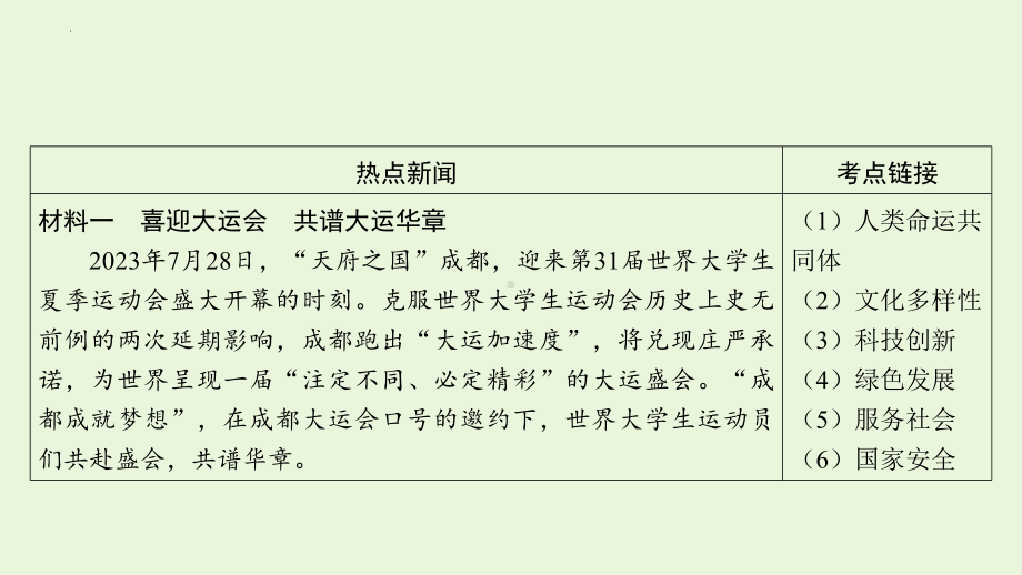 2024年中考道德与法治二轮复习 专题二　第31届世界大学生夏季运动会 ppt课件-2024年中考道德与法治复习.pptx_第2页