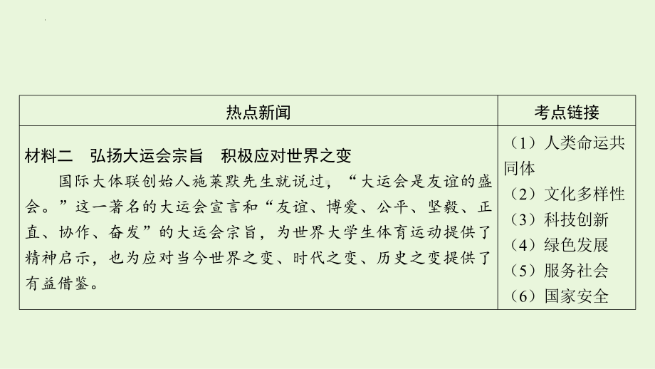 2024年中考道德与法治二轮复习 专题二　第31届世界大学生夏季运动会 ppt课件-2024年中考道德与法治复习.pptx_第3页