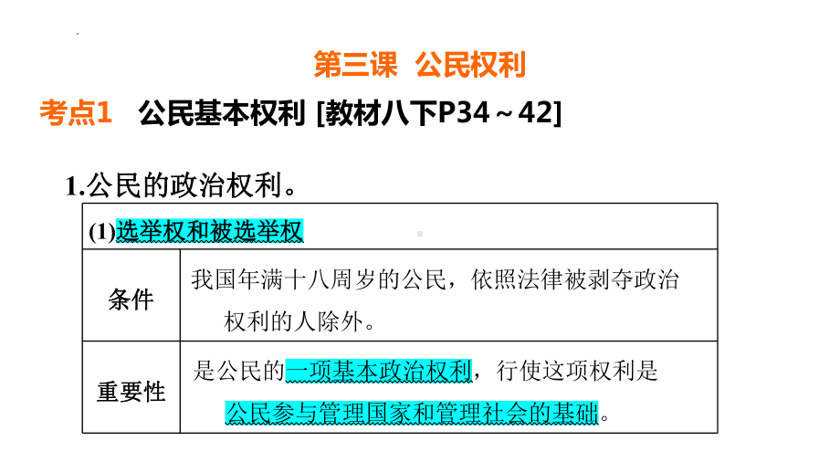 八年级下册第二单元 理解权利义务 -2024年中考道德与法治一轮复习ppt课件-2024年中考道德与法治复习.pptx_第2页