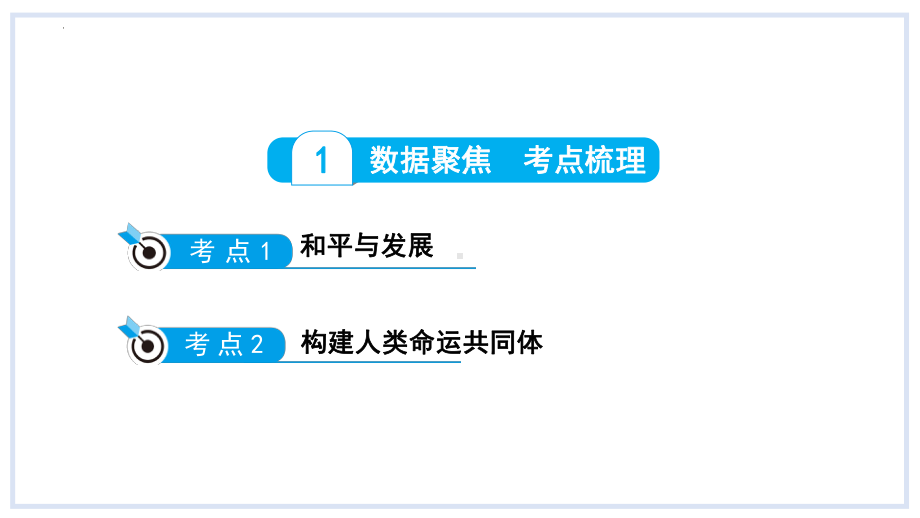 九年级下册第二课 构建人类命运共同体 复习-2024年中考道德与法治一轮复习 ppt课件-2024年中考道德与法治复习.pptx_第3页