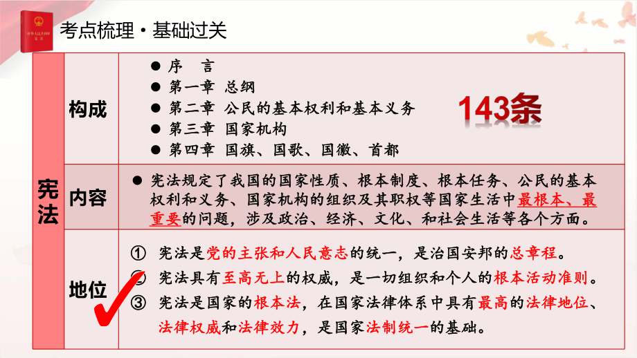 八年级下册第一单元 坚持宪法至上 复习- 2023年中考道德与法治一轮复习 ppt课件-2024年中考道德与法治复习.pptx_第3页