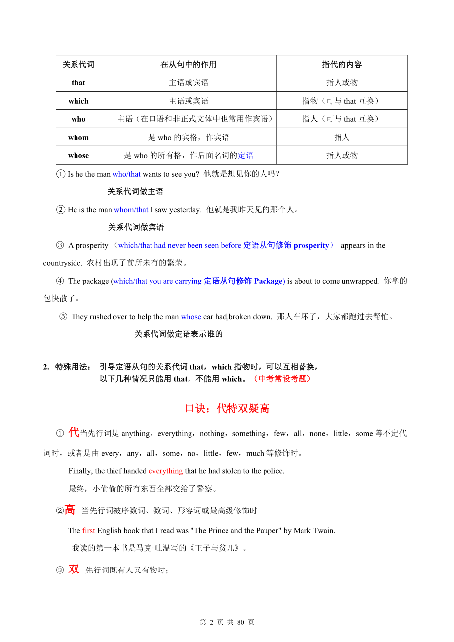 2024年中考英语语法复习定状宾三大从句讲解精编版（含练习题及答案）.docx_第2页