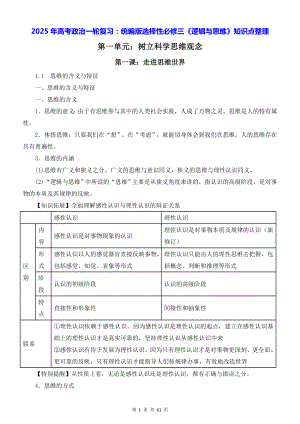 2025年高考政治一轮复习：统编版选择性必修三《逻辑与思维》知识点整理（实用必备！）.docx