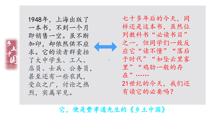 整本书阅读《乡土中国》ppt课件 -（部）统编版《高中语文》必修上册.pptx_第3页