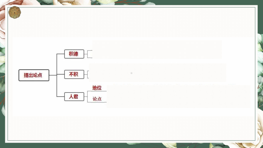 第八单元复习ppt课件-（部）统编版《高中语文》必修下册.pptx_第3页