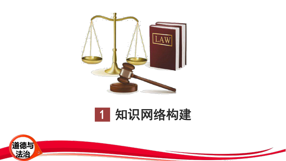 统编版七年级下册道德与法治第四单元 走进法治天地 复习课件35张.pptx_第2页