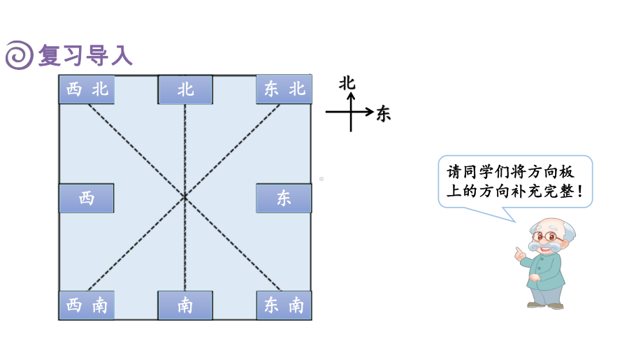 第5单元 方向与位置 去图书馆课件 北师大版数学四年级上册.pptx_第2页