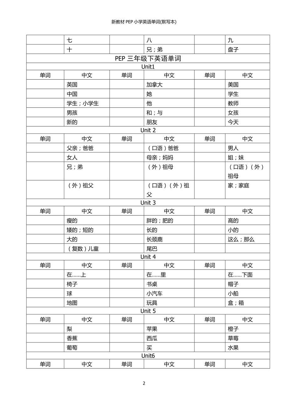 新教材PEP小学英语单词（默写本）.docx_第2页