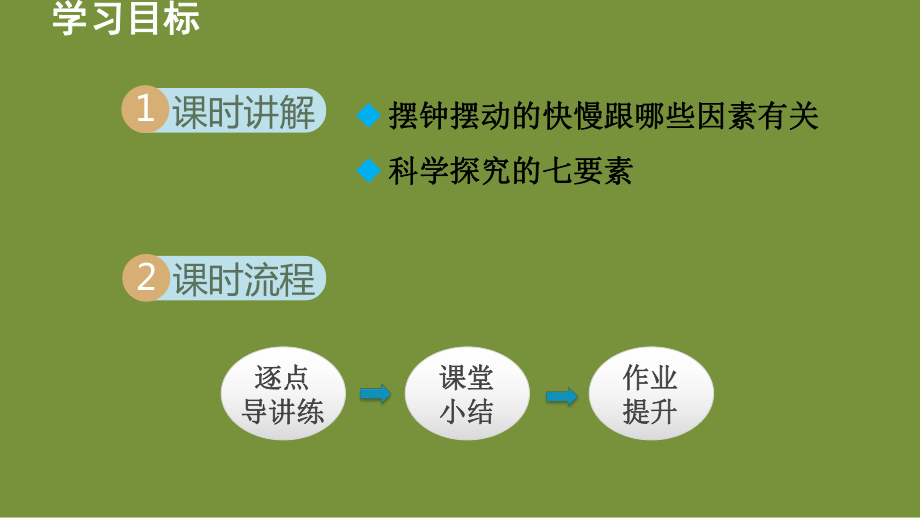 1.4 尝试科学探究 课件 沪粤版物理八年级上册.ppt_第2页