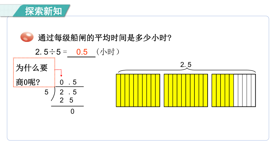 3.2小数除以整数（课件）青岛版（六三制）数学五年级上册.pptx_第3页