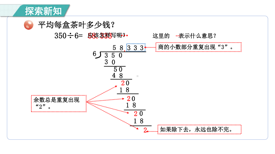 3.6循环小数、有限小数、无限小数（课件）青岛版（六三制）数学五年级上册.pptx_第3页