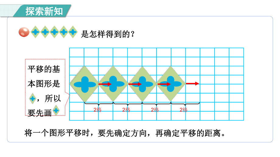 2.2图形的平移（课件）青岛版（六三制）数学五年级上册.pptx_第3页