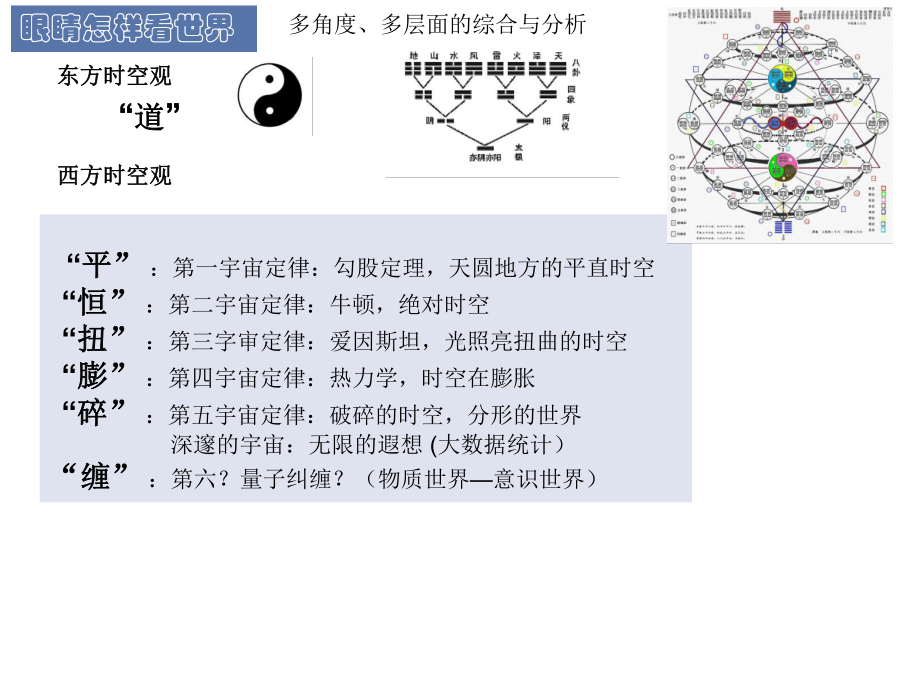 1.3 我们怎样鉴赏美术作品 ppt课件（16张PPT）-2024新湘美版（2019）《高中美术》必修鉴赏.ppt_第3页