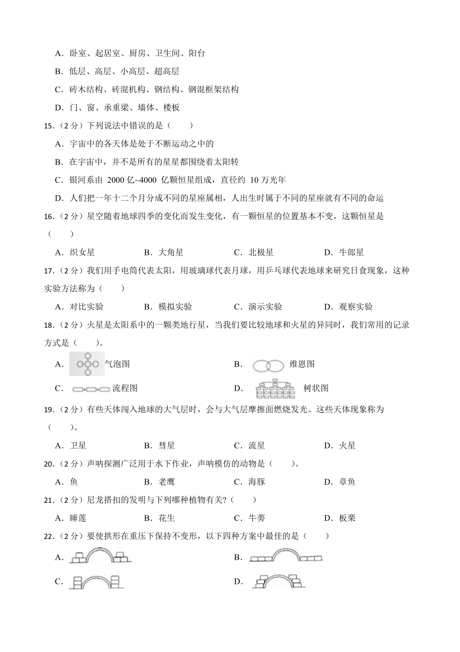 2024新冀人版六年级下册《科学》期末综合素养卷（含答案）.docx_第2页