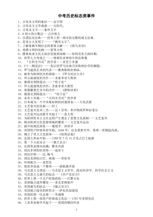 初中历史2024届中考标志类事件汇总（共87个）.doc