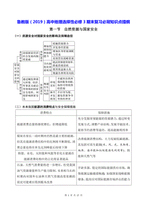 鲁教版（2019）高中地理选择性必修3期末复习必背知识点提纲（实用！）.docx