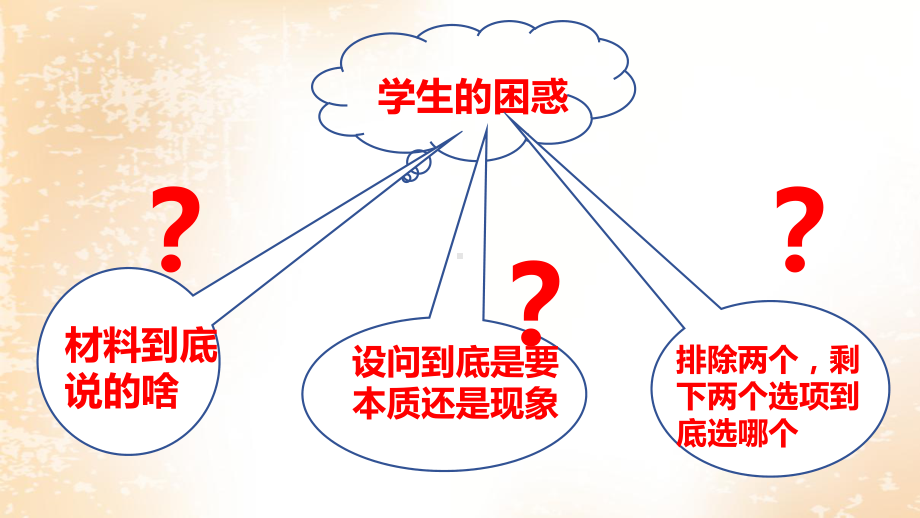 高考历史选择题答题技巧 课件61张.pptx_第3页