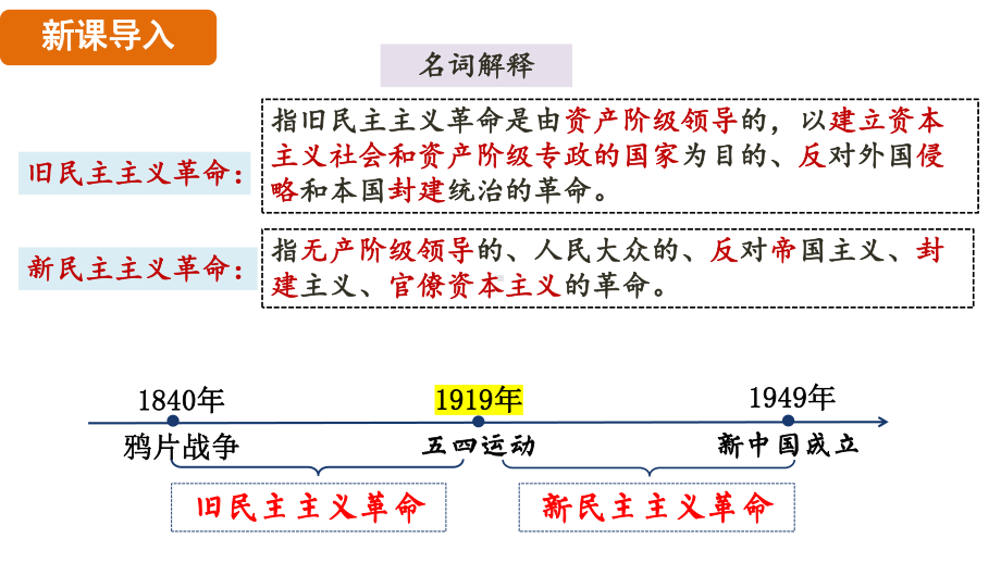 第12课新文化运动（课件）统编版语文历史八年级上册.pptx_第3页