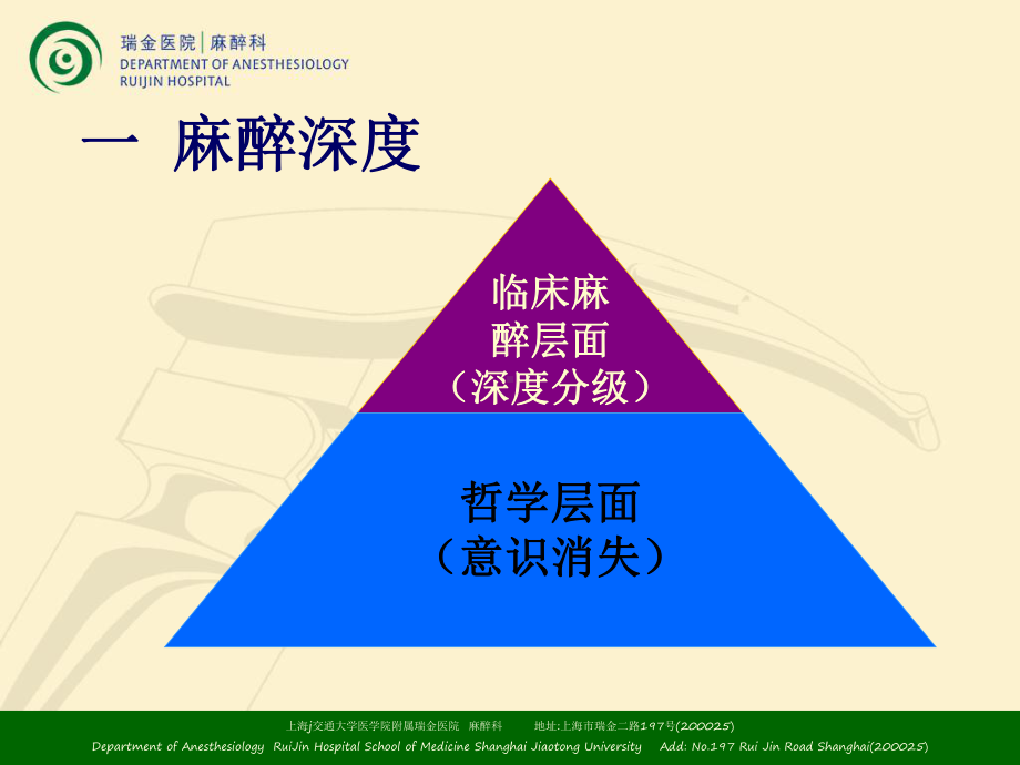 如何改进我们的麻醉.ppt_第2页