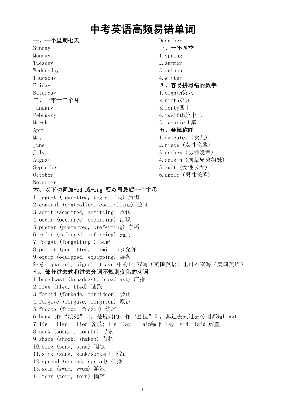 初中英语2024届中考必背高频易错单词（共14类）.doc_第1页