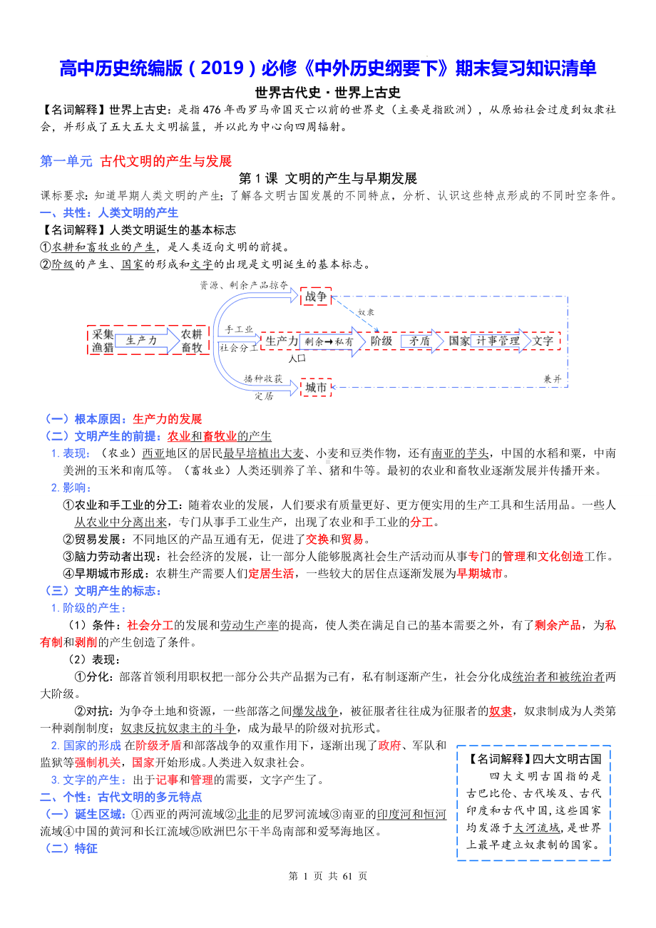 高中历史统编版（2019）必修《中外历史纲要下》期末复习知识清单（实用必备！）.docx_第1页