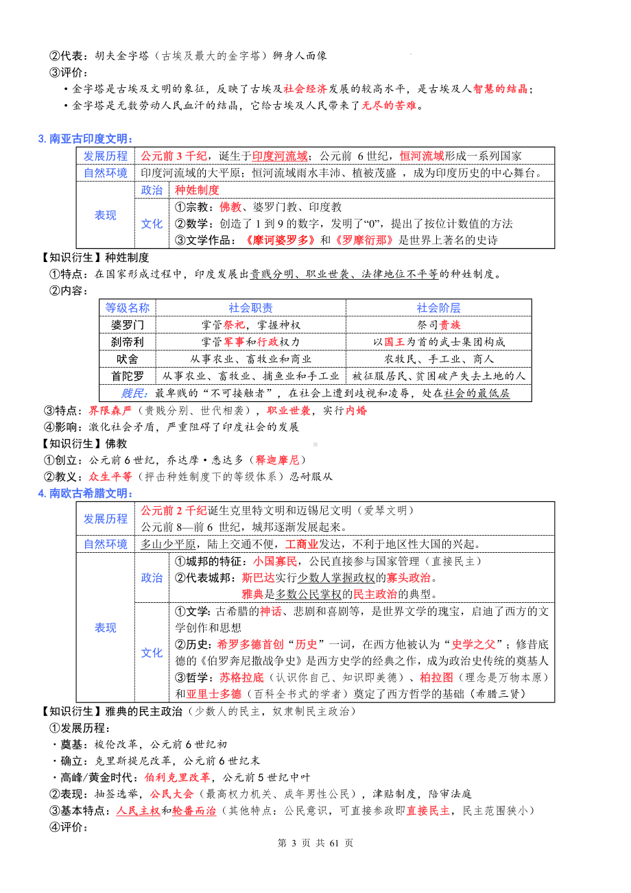 高中历史统编版（2019）必修《中外历史纲要下》期末复习知识清单（实用必备！）.docx_第3页