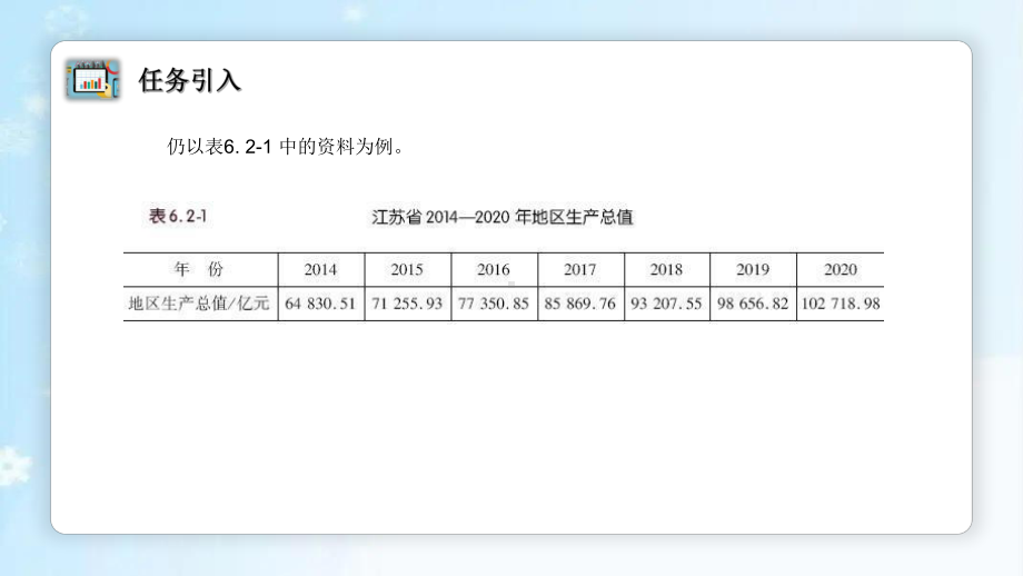 2024项目6 动态分析技术-2 课件(共38张PPT)- 《统计基础（第三版）》同步教学（苏州大学）.ppt.pptx_第3页