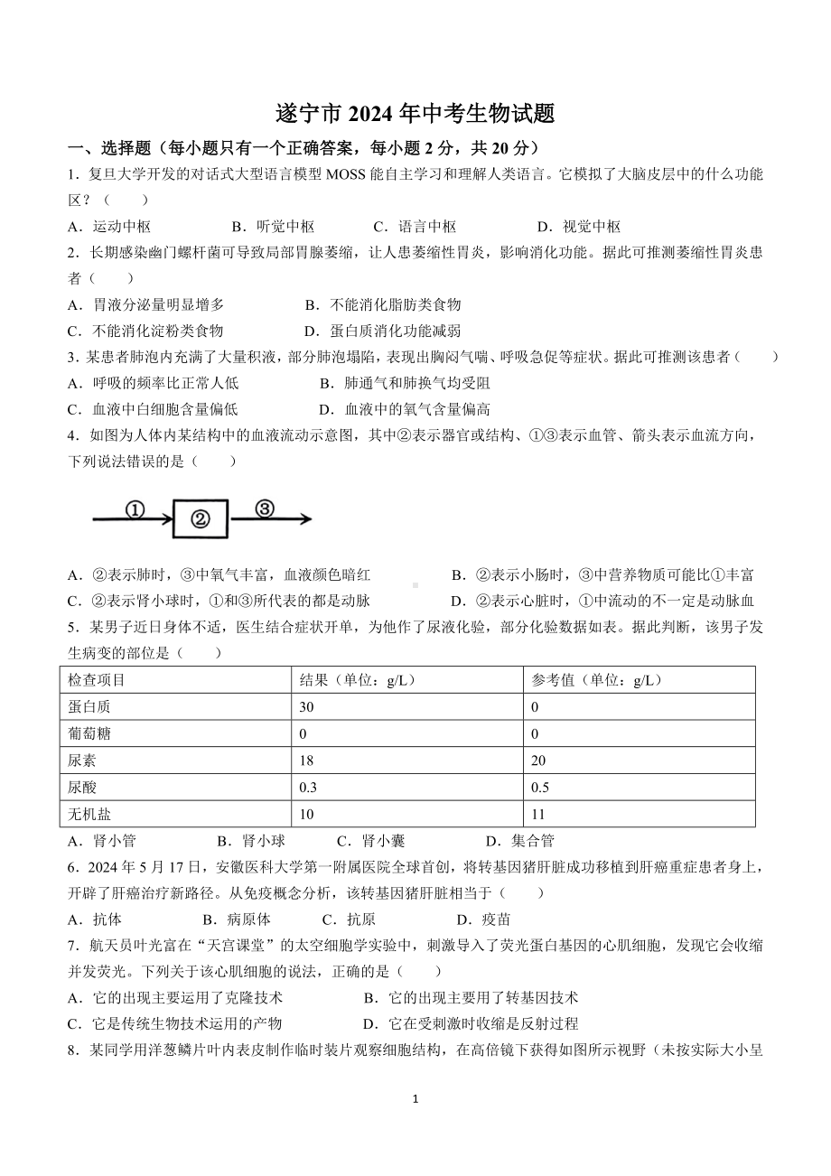 [真题]2024年四川省遂宁市中考生物真题试题(无答案).doc-免费下载_第1页