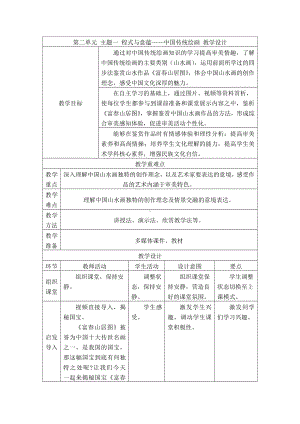 2.1 程式与意蕴-中国传统绘画 教学设计（表格式） (2)-2024新人美版（2019）《高中美术》必修美术鉴赏.docx