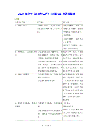 2024 年中考《道德与法治》主观题知识点答题模板（实用必备！）.docx