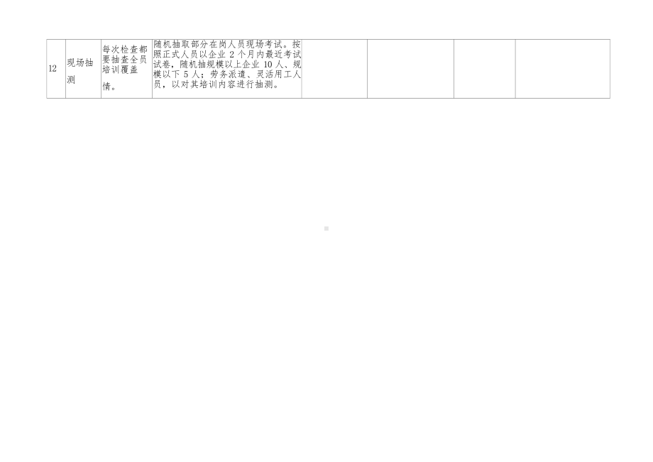 安全生产教育培训检查指导手册.docx_第3页