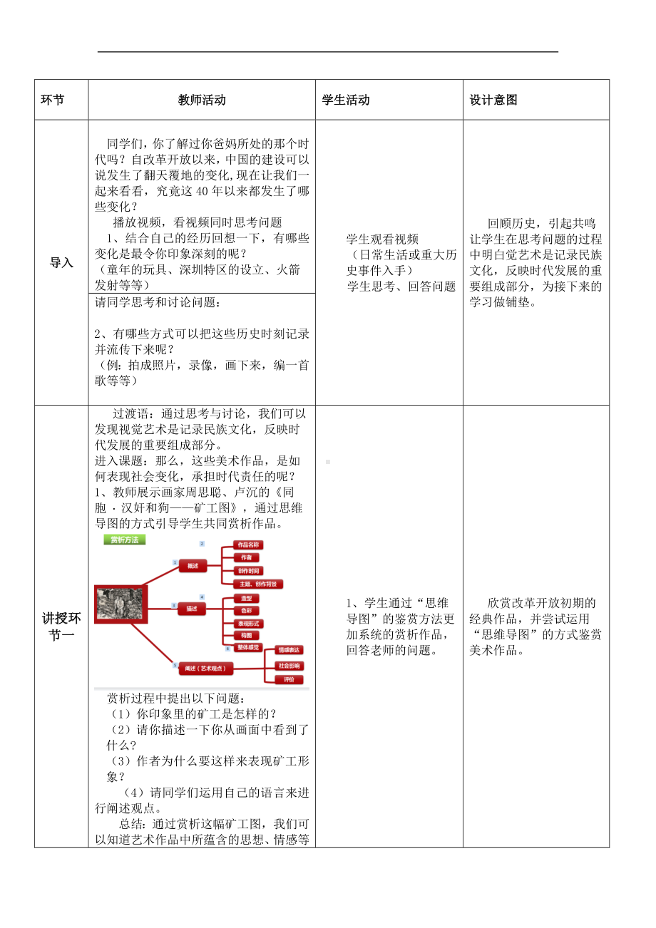 6.3 初心与使命-时代的美术担当 教案(表格式)-2024新人美版（2019）《高中美术》必修美术鉴赏.docx_第2页