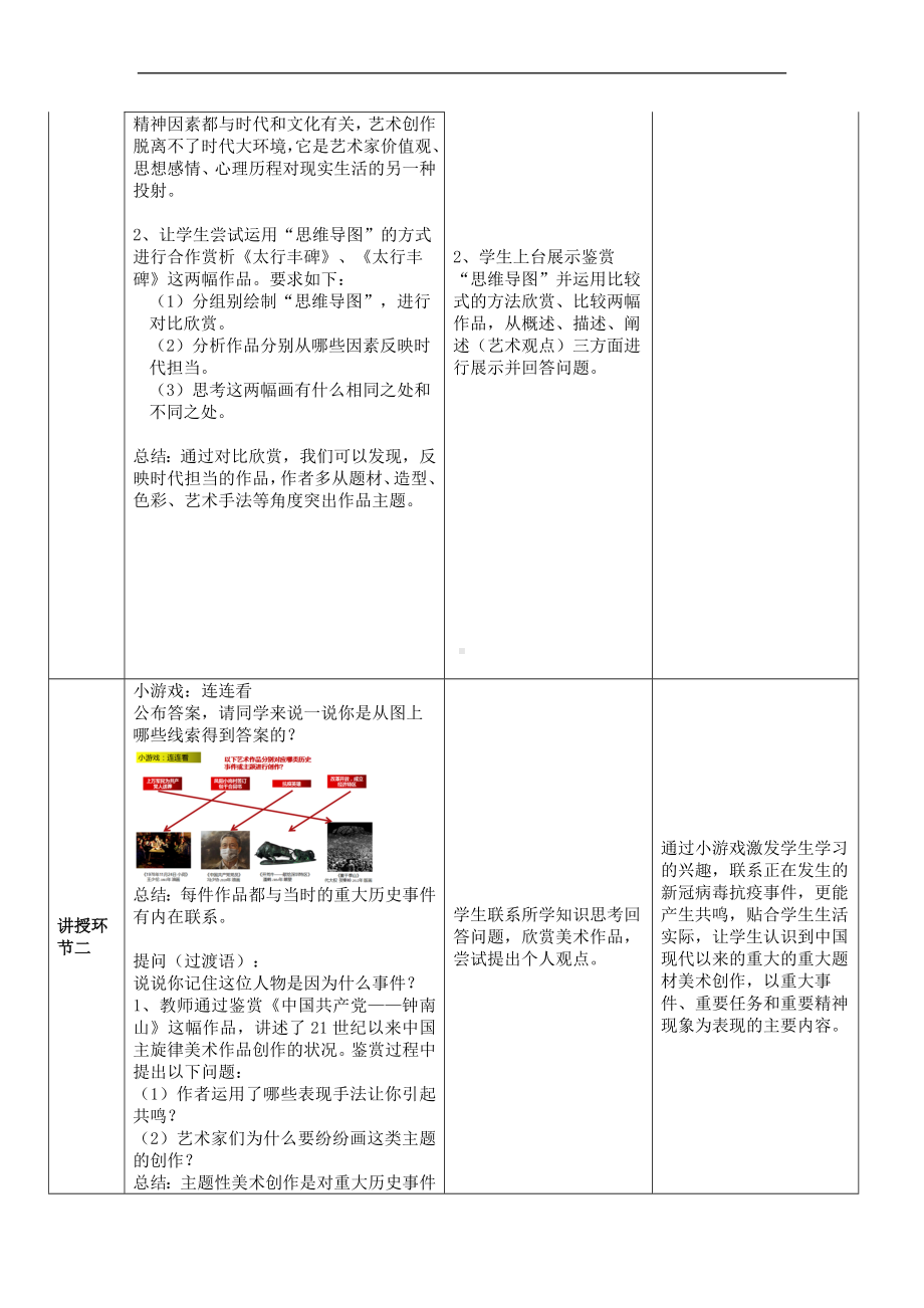 6.3 初心与使命-时代的美术担当 教案(表格式)-2024新人美版（2019）《高中美术》必修美术鉴赏.docx_第3页