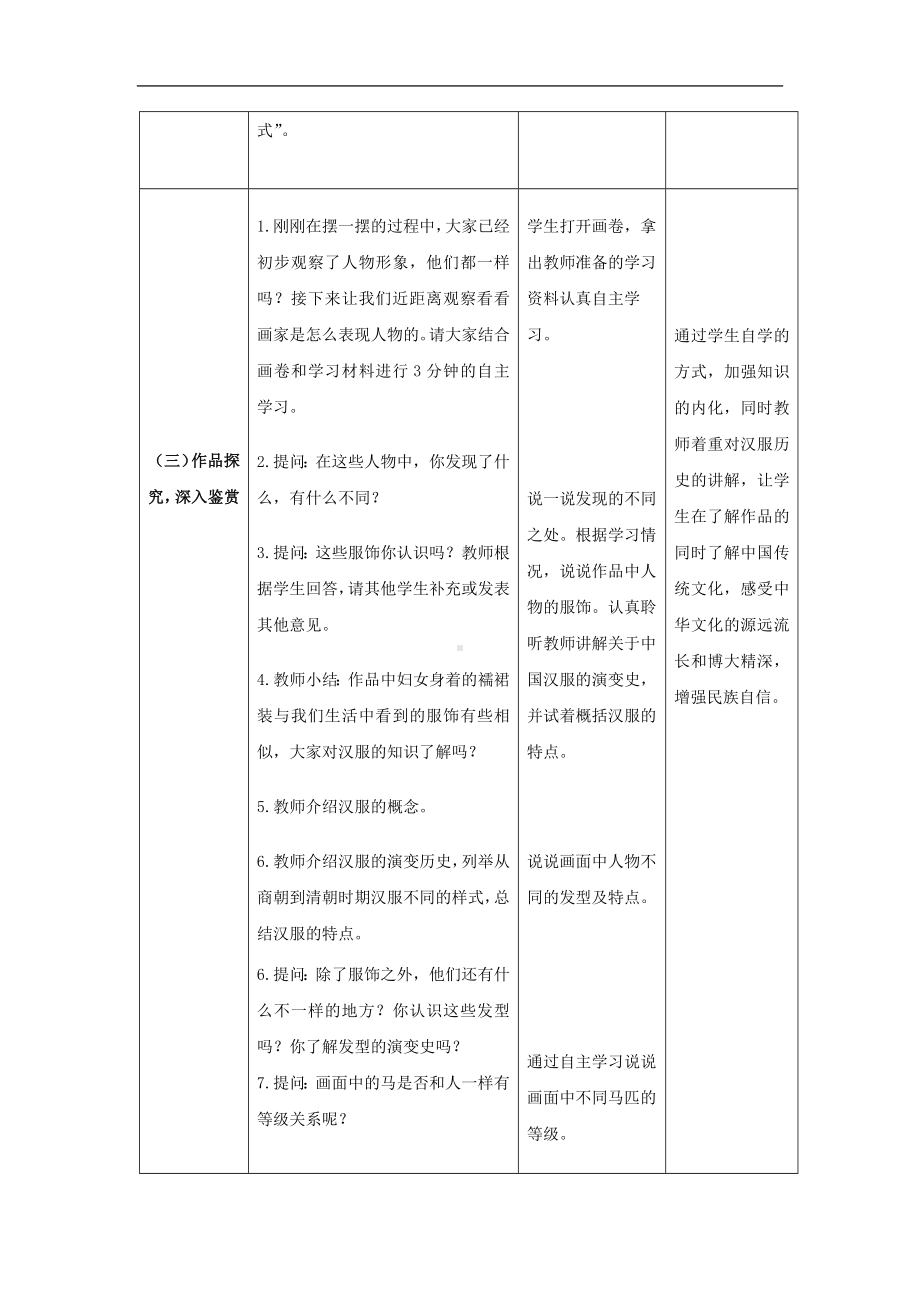 第二单元主题一 程式与意蕴-中国传统绘画教学设计（表格式）-2024新人美版（2019）《高中美术》必修美术鉴赏.docx_第3页