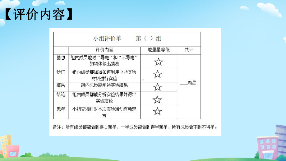 6 导体和绝缘体（ppt课件）(共21张PPT+视频)-2024新教科版四年级下册《科学》.pptx_第1页