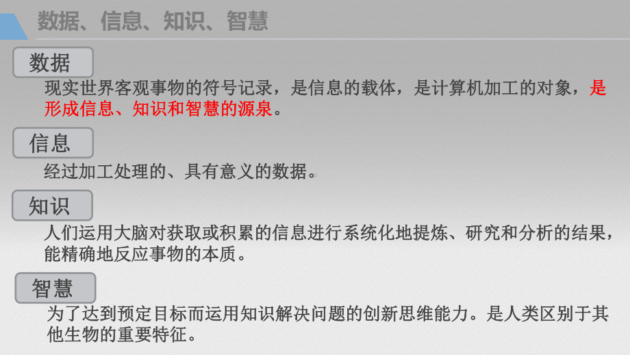 第二章知识与数字化学习 ppt课件(共23张PPT)-2024新粤教版《高中信息技术》必修第一册.pptx_第2页