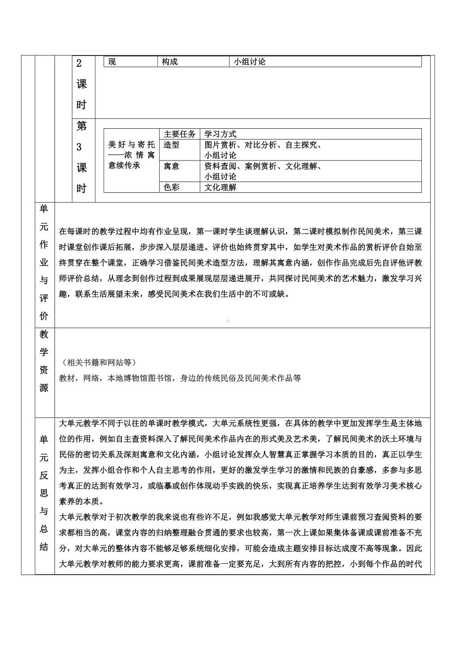 第5单元 淳朴之情-民间美术 单元教案（表格式共3课时）-2024新人美版（2019）《高中美术》必修美术鉴赏.docx_第3页