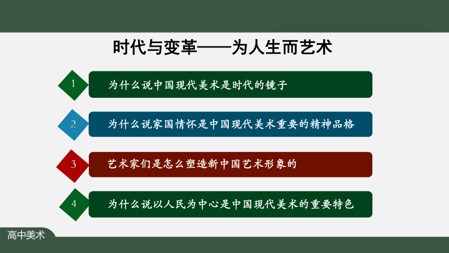 6.2 时代与变革-为人生而艺术 ppt课件（38张PPT）-2024新人美版（2019）《高中美术》必修美术鉴赏.pptx_第3页