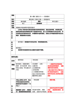 第五单元 淳朴之情-民间美术 国风显彰民间美术 教学设计 （表格式）-2024新人美版（2019）《高中美术》必修美术鉴赏.docx