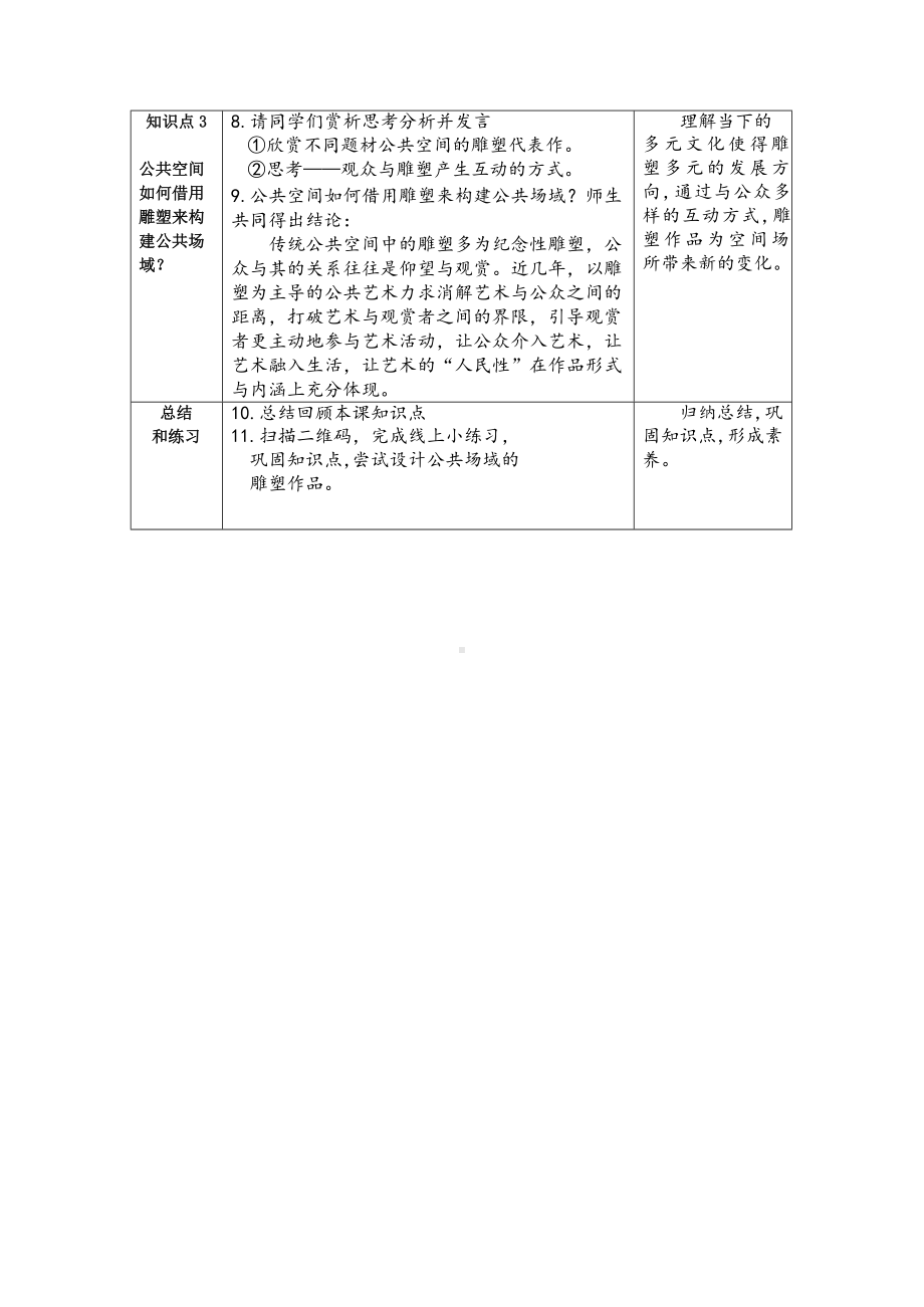 3.3场域与对话-公共空间里的雕塑教学设计 -2024新人美版（2019）《高中美术》必修美术鉴赏.docx_第3页