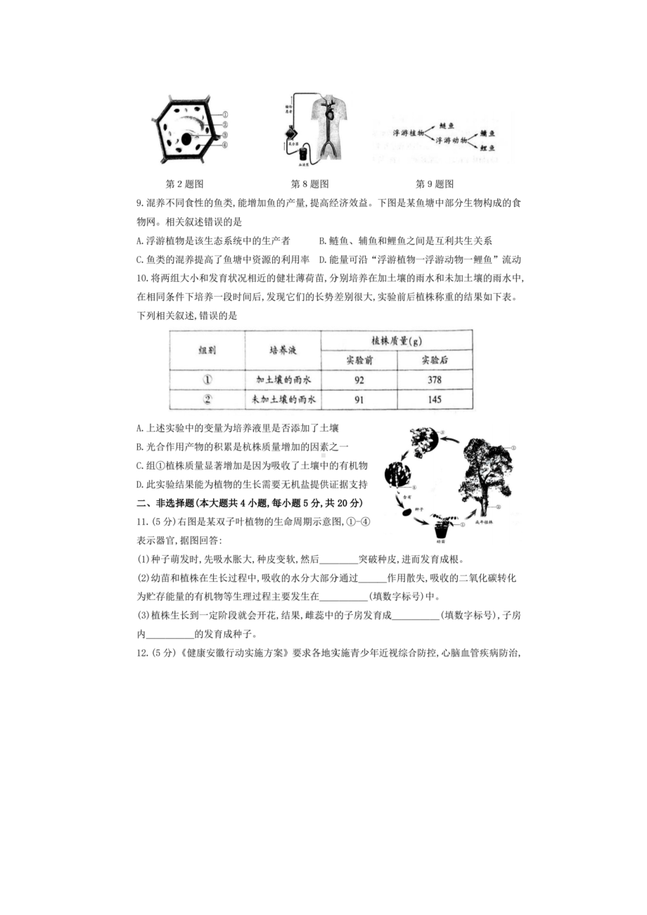 [真题]2024年安徽省初中(八年级)学业水平考试生物学（pdf版含答案）.docx_第2页