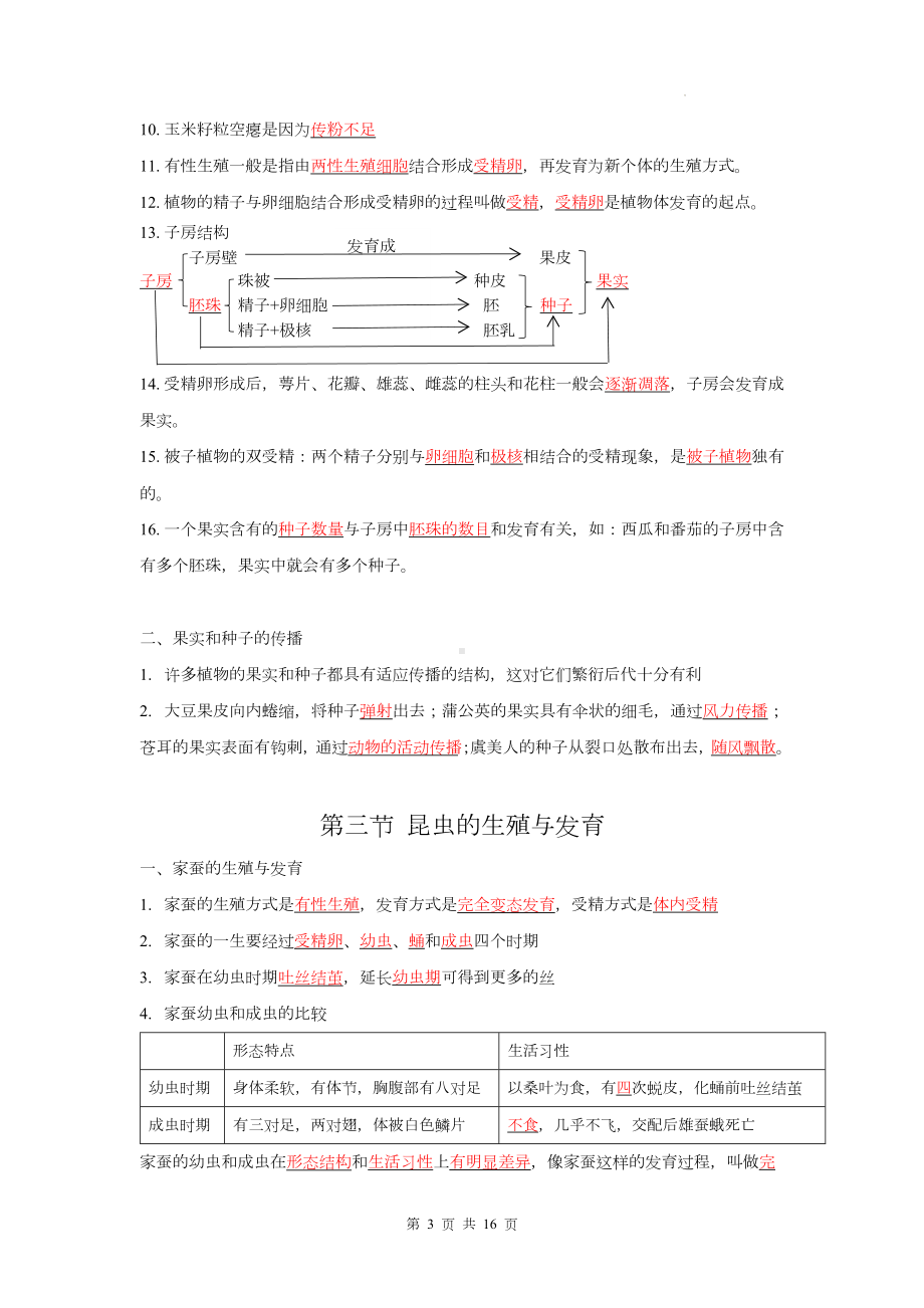 苏教版八年级下册生物期末复习全册知识点提纲（实用必备！）.docx_第3页