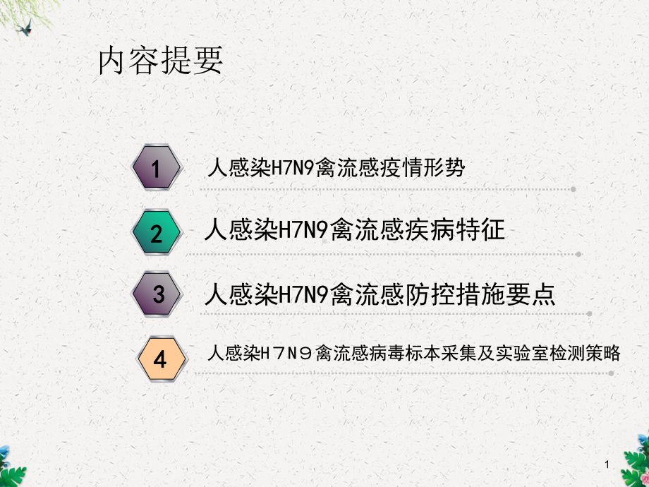 人感染H7N9禽流感疫情形势与防控措施要点.ppt_第1页